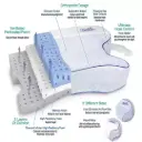 Almohada CPAPmax 2.0