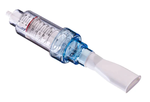 PEP Threshold